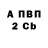 Бутират GHB F0nx AJ